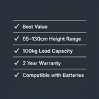 Feature Infographic – Best Value (smaller font)