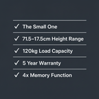 Feature Infographic – The Small One
