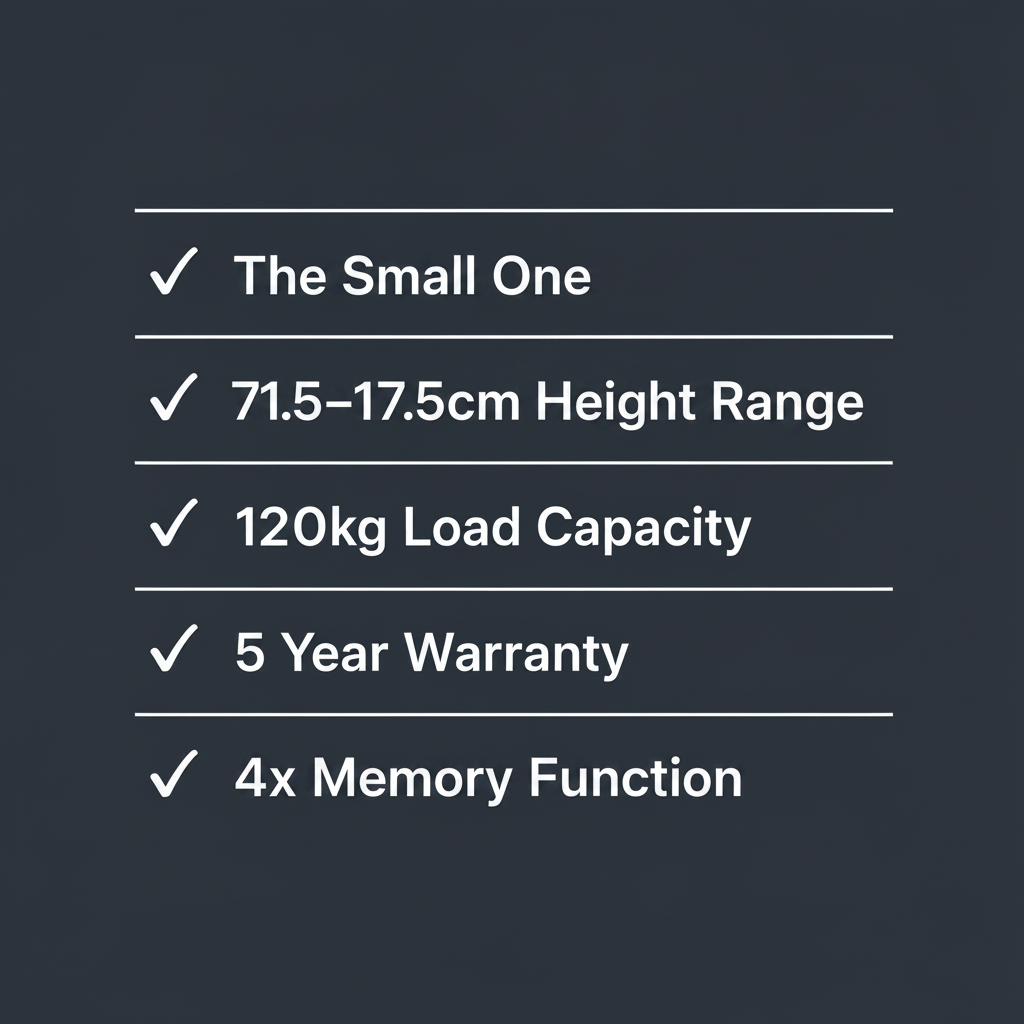 Feature Infographic – The Small One