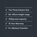 Feature Infographic – The Three Column One
